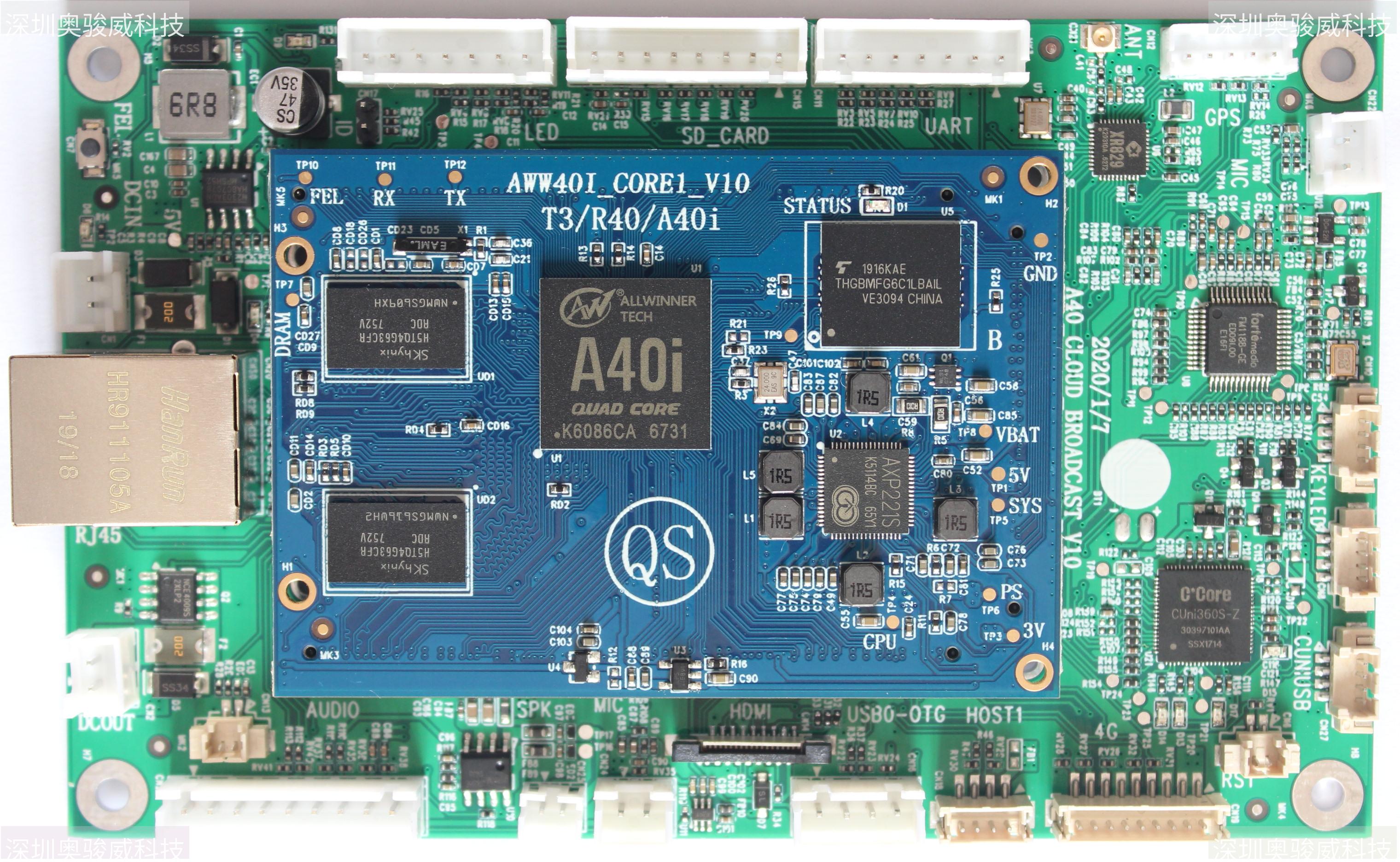 ../../../_images/A40I_CLOUD_BROADCAST_V10_TOP2.JPG